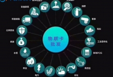 正規物聯卡批發哪家好，選擇物聯卡公司這幾點很重要！