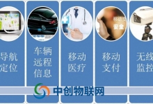 為什么移動電信聯通物聯網流量卡這么受歡迎？