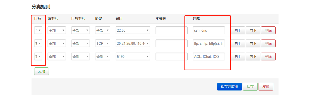 無線路由器分類規(guī)則，無線CPE分類規(guī)則