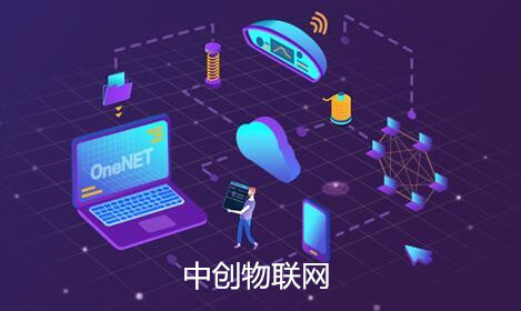 中國移動物聯(lián)卡業(yè)務(wù)服務(wù)項(xiàng)目大全
